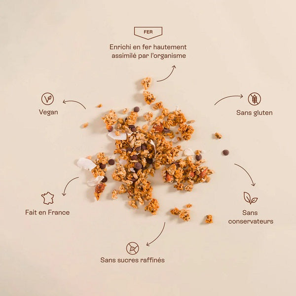 Granochoc, Granola Boost Fer, 250g - JOLLY MAMA