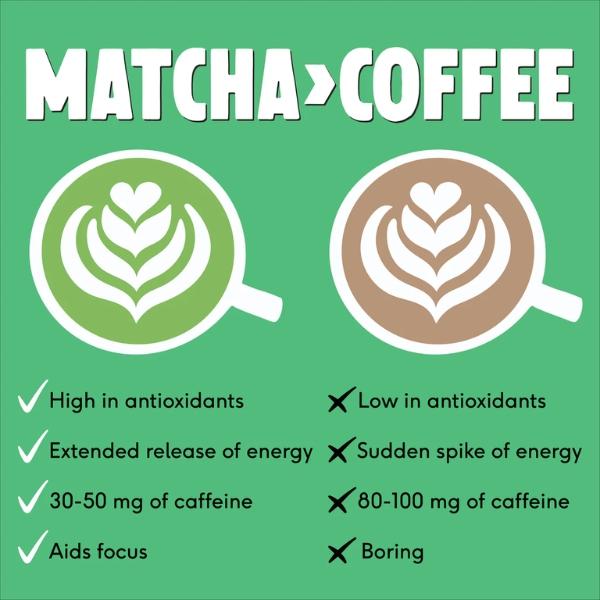 Poudre de matcha à la fraise, 75g - PERFECT TED