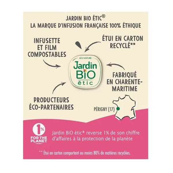 Infusion aide minceur - JARDIN BIO