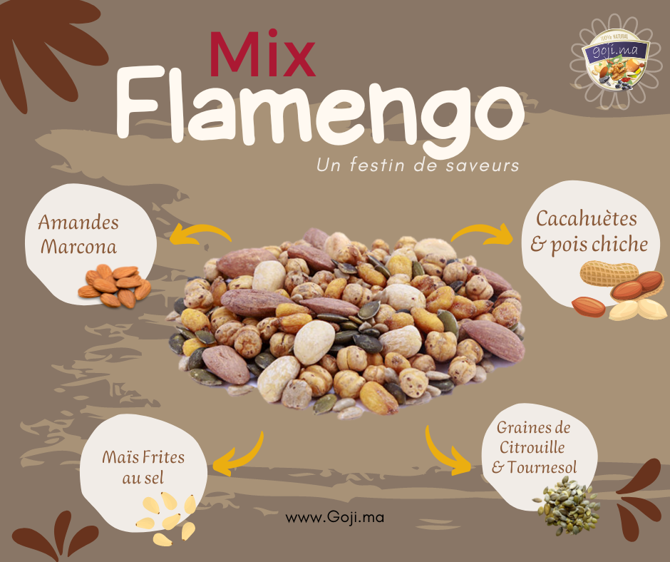 Mix Flamengo - Mix espagnol