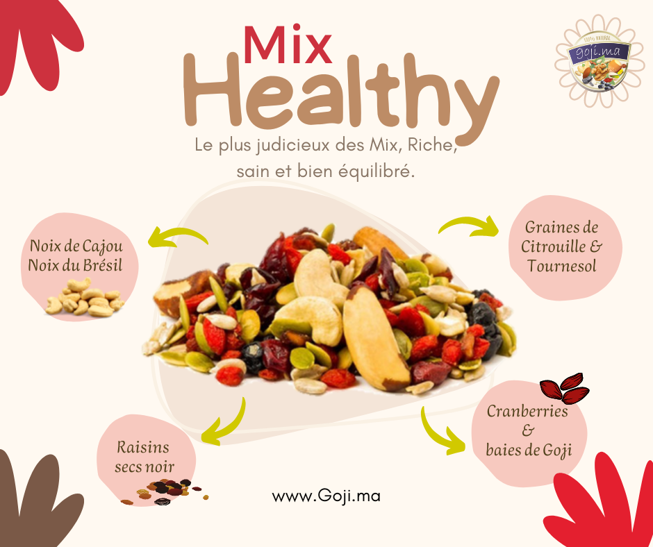 Mix Healthy