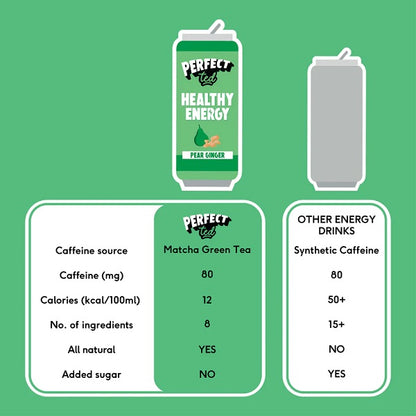 Boisson Healthy Energy Matcha Gingembre et poire, 250ml - PERFECT TED